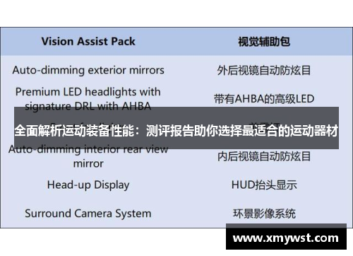 全面解析运动装备性能：测评报告助你选择最适合的运动器材